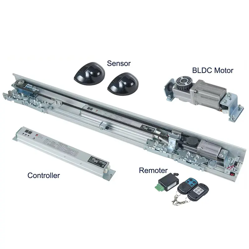 Comment les portes coulissantes automatiques transforment-elles la sécurité, l’efficacité et les futures tendances architecturales ?
